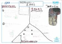 https://ku-ma.or.jp/spaceschool/report/2019/pipipiga-kai/index.php?q_num=33.23